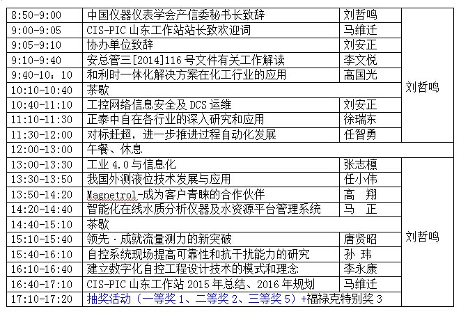 中国仪器仪表学会