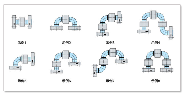 旋转接头