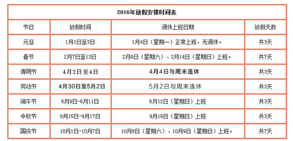 国务院放假安排时间表