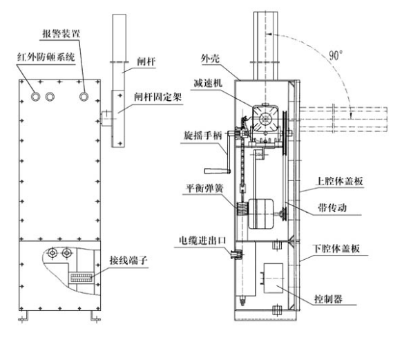 道闸是什么