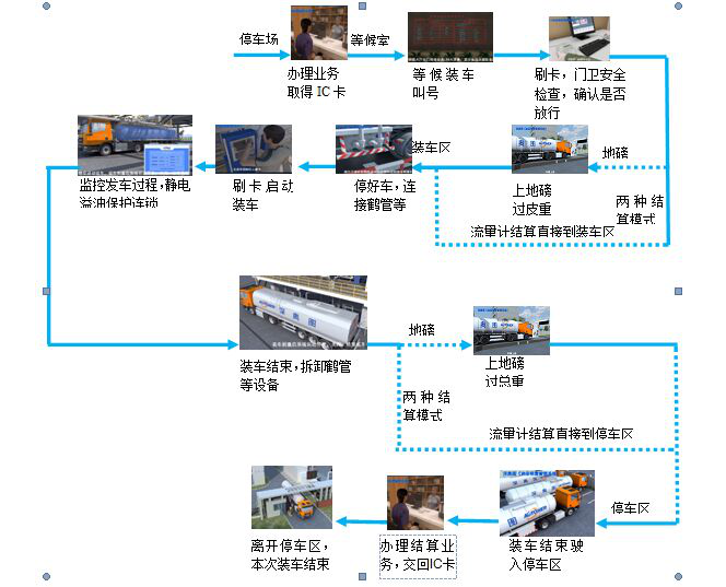 无人值守地磅多少钱 无人值守地磅价格